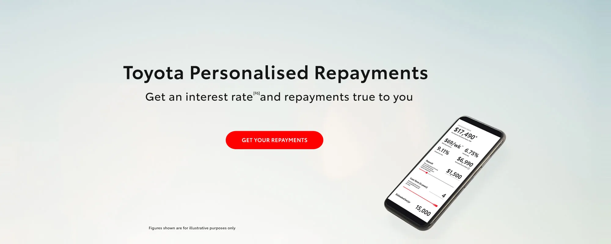Toyota Personalised Repayments Hp